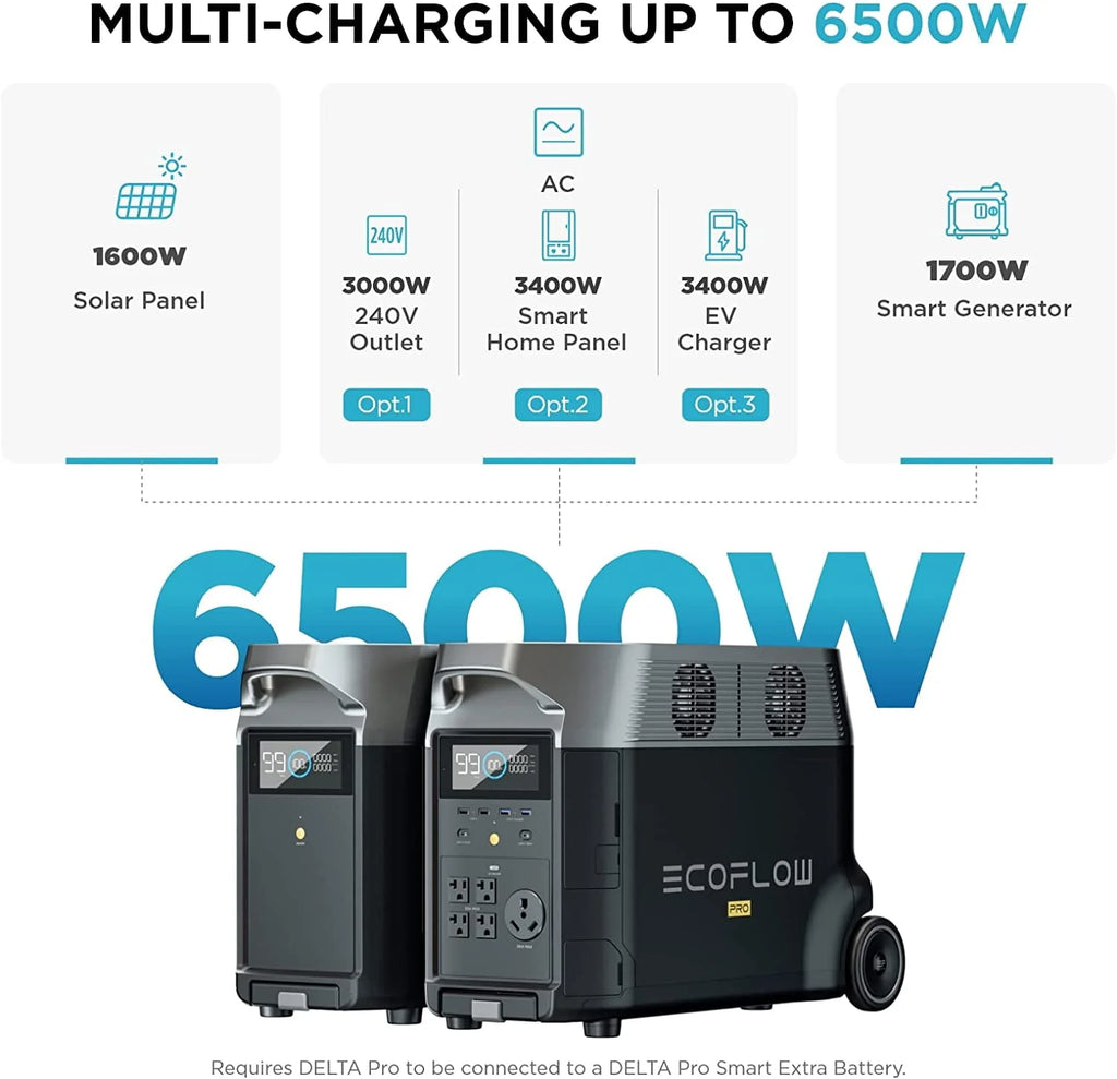 Portable Solar Generator Power Station E611557