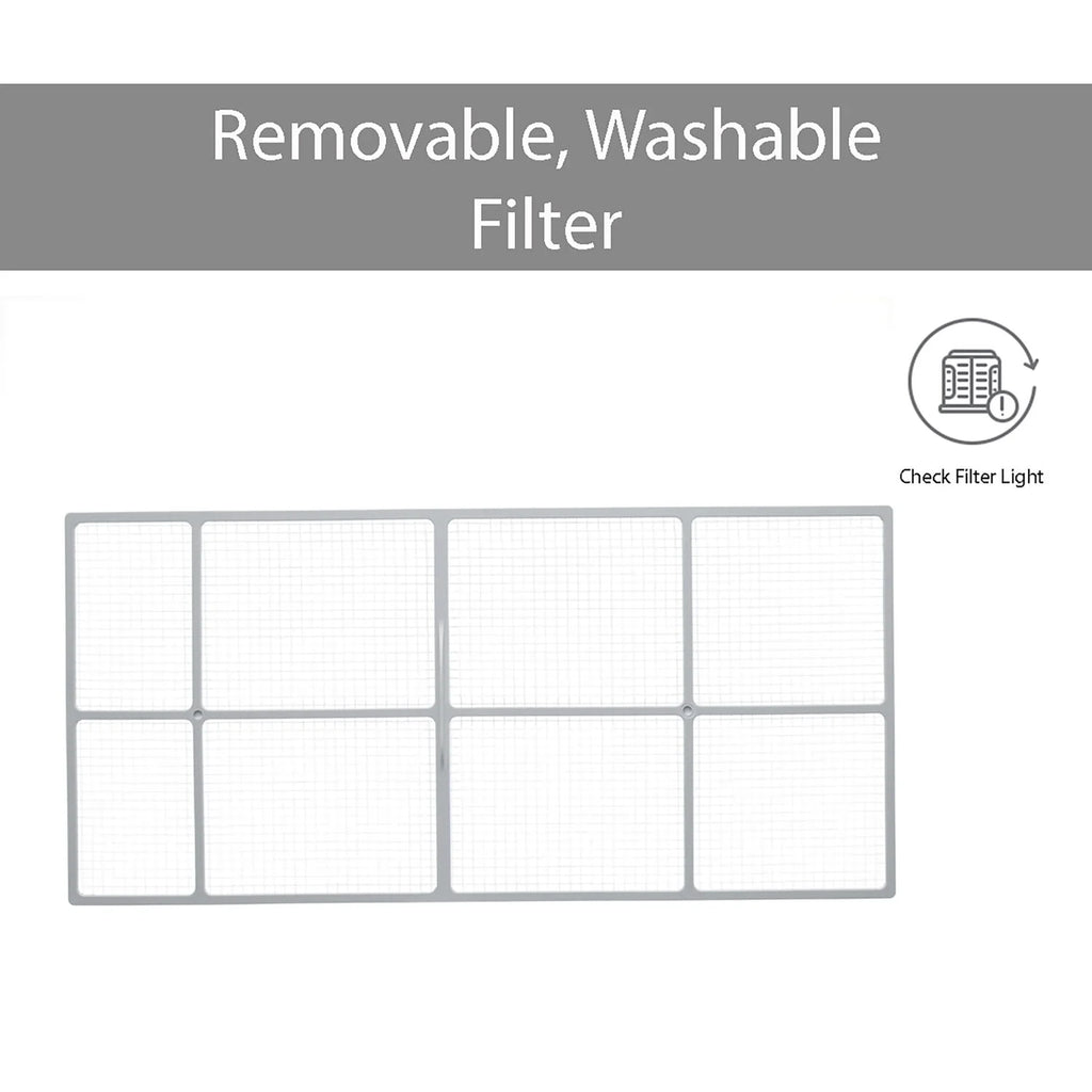 12,000 BTU Dual Inverter Smart Window Air Conditioner C338