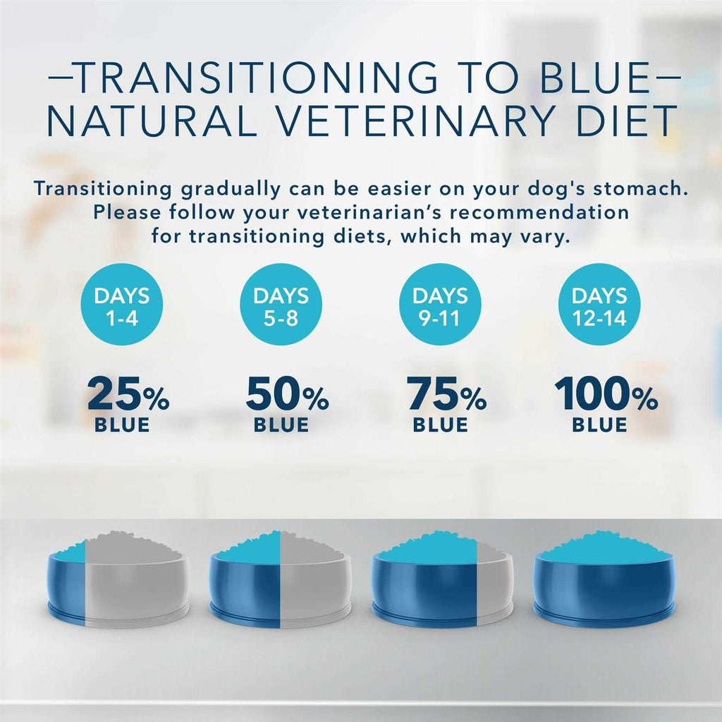 Natural Veterinary Diet Kidney Support Dry Dog Food S9602