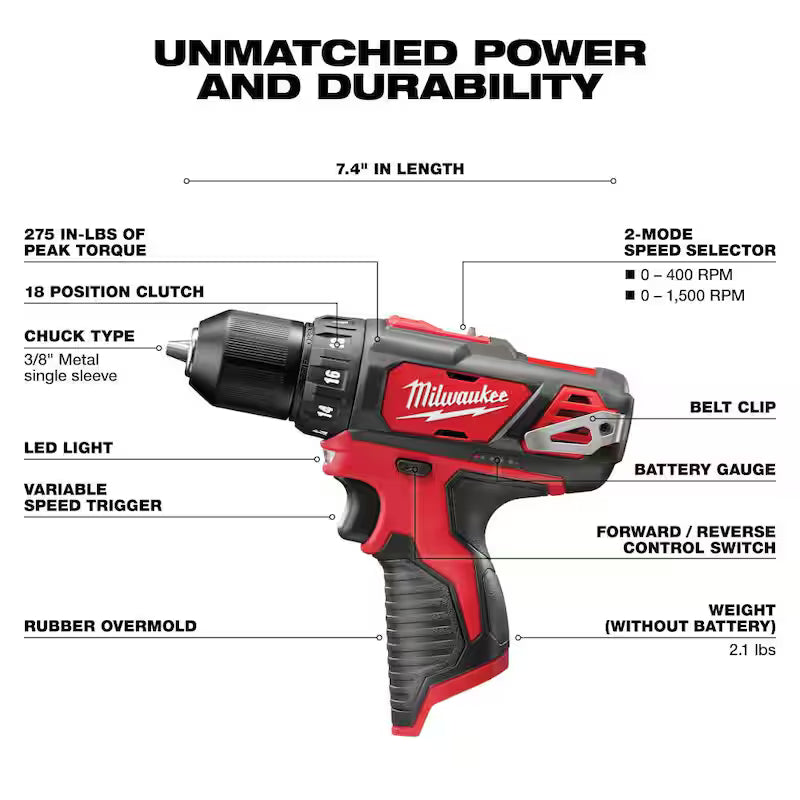 12V Lithium-Ion Cordless 4-Tool Combo Kit with Batteries and Charger B478804
