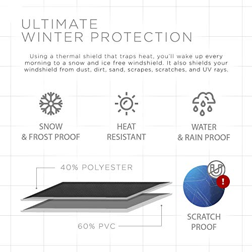 Windshield Cover for Ice and Snow 700D Marine Waterproof Fabric C79832